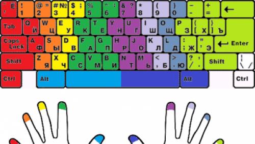 Como aprender a digitar rapidamente no teclado - programas e treinadores online