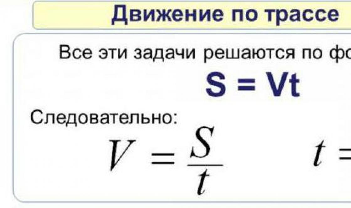 Время если известно скорость и путь. Чтобы найти скорость. Вычислить время зная скорость и расстояние. Расчет пути скорости и времени движения. Чтобы найти скорость нужно расстояние разделить на время.