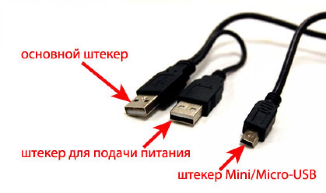 O que fazer se o computador não encontrar um disco rígido externo via USB - todos os motivos e soluções Um dispositivo para conectar um disco rígido via USB
