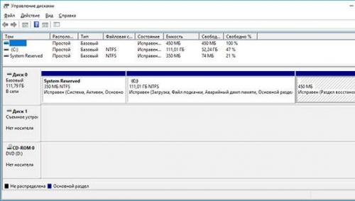 The computer does not see the flash drive - what to do?