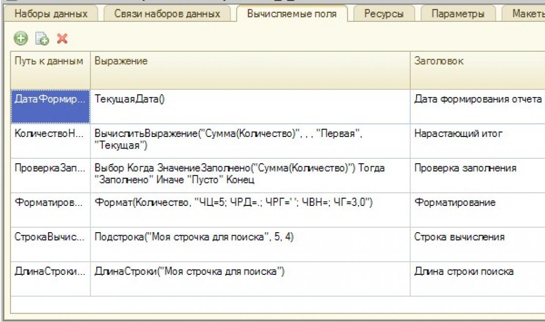 Пустое значение в 1с 8.3. ПУСТОЕЗНАЧЕНИЕ В запросе 1с 8.3. Пустая Дата в запросе 1с. Пустая ссылка в запросе 1с 8.3.