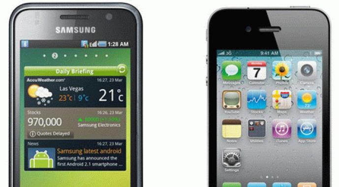 कौन सा ऑपरेटिंग सिस्टम बेहतर है: iOS या Android?
