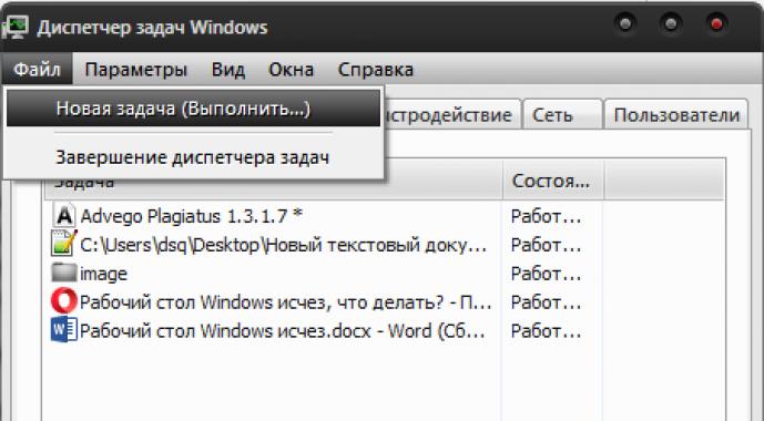 เดสก์ท็อป Windows หายไป ฉันควรทำอย่างไร?